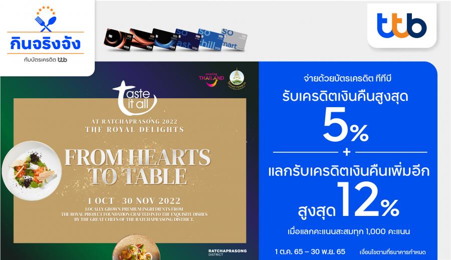บัตรเครดิต ทีทีบี มอบสิทธิพิเศษใช้จ่ายที่ 9 ห้องอาหารชั้นนำย่านราชประสงค์  รับเครดิตเงินคืนสูงสุด 5% และแลกคะแนนรับเครดิตเงินคืนสูงสุด 12%