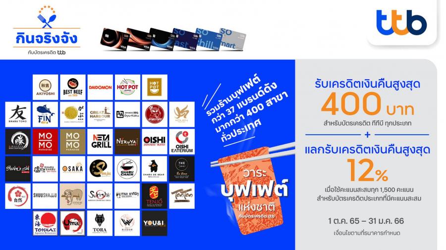 บัตรเครดิต ทีทีบี มอบสิทธิพิเศษ “วาระบุฟเฟต์แห่งชาติ” มอบเครดิตเงินคืนสูงสุด 400 บาท พร้อมแลกรับเครดิตเงินคืนสูงสุด 12% บัตรเครดิต ทีทีบี มอบสิทธิพิเศษ “วาระบุฟเฟต์แห่งชาติ” มอบเครดิตเงินคืนสูงสุด 400 บาท พร้อมแลกรับเครดิตเงินคืนสูงสุด 12%