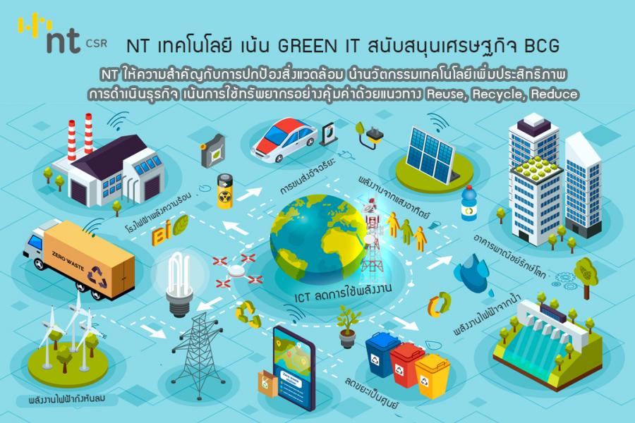 NT ชูธงย้ำนโยบายสิ่งแวดล้อม พร้อมหนุนไทยบรรลุเป้าหมายด้านความยั่งยืนสู่สากล