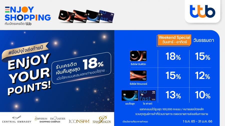 บัตรเครดิต ทีทีบี มอบเครดิตเงินคืนสูงสุด 18% เมื่อช้อปที่ 5 ศูนย์การค้าดัง บัตรเครดิต ทีทีบี มอบเครดิตเงินคืนสูงสุด 18% เมื่อช้อปที่ 5 ศูนย์การค้าดัง