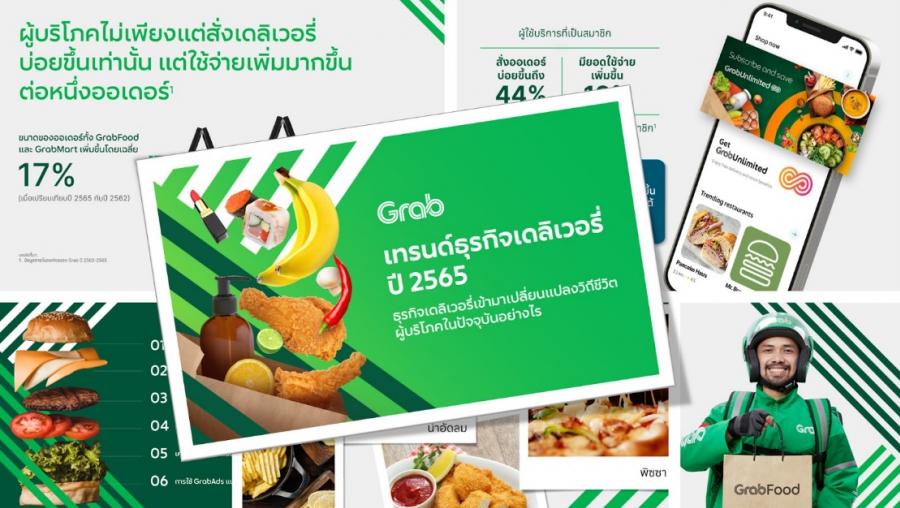 แกร็บ เผยอินไซต์ผู้ใช้บริการเดลิเวอรีปี’ 65 ยอดขายอาหาร-ของชำโต 24% ชี้เทรนด์ “อาหารเพื่อสุขภาพ สแน็ก-ของว่างยามบ่าย และแพ็คเกจสมาชิก” มาแรง แกร็บ เผยอินไซต์ผู้ใช้บริการเดลิเวอรีปี’ 65 ยอดขายอาหาร-ของชำโต 24% ชี้เทรนด์ “อาหารเพื่อสุขภาพ สแน็ก-ของว่างยามบ่าย และแพ็คเกจสมาชิก” มาแรง