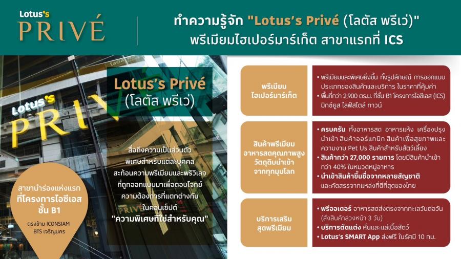 โลตัส เผยโฉมแบรนด์ใหม่ Lotus’s Privé (โลตัส พรีเว่) พรีเมียมไฮเปอร์มาร์เก็ต ประเดิมสาขาแรกโครงการไอซีเอส ชูคอนเซ็ปต์ “Premium Inclusive ความพิเศษที่ใช่ สำหรับคุณ”