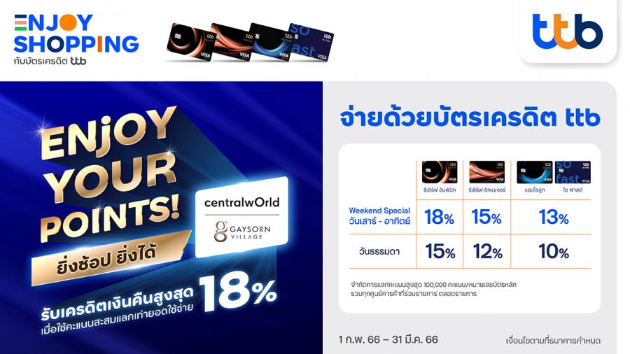 บัตรเครดิต ทีทีบี จับมือ เซ็นทรัลเวิลด์ และเกษรวิลเลจ มอบสิทธิพิเศษเครดิตเงินคืน สูงสุด 18% เมื่อใช้คะแนนสะสมช้อปสินค้า บัตรเครดิต ทีทีบี จับมือ เซ็นทรัลเวิลด์ และเกษรวิลเลจ มอบสิทธิพิเศษเครดิตเงินคืน สูงสุด 18% เมื่อใช้คะแนนสะสมช้อปสินค้า