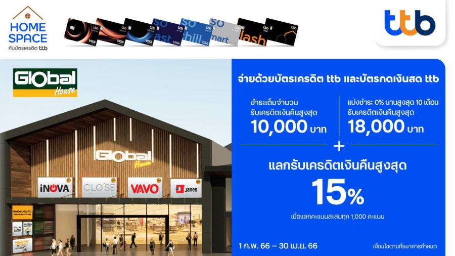 บัตรเครดิต ttb จับมือ สยามโกลบอลเฮ้าส์ เอาใจคนรักบ้าน มอบเครดิตเงินคืนรวมสูงสุด 28,000 บาท บัตรเครดิต ttb จับมือ สยามโกลบอลเฮ้าส์ เอาใจคนรักบ้าน มอบเครดิตเงินคืนรวมสูงสุด 28,000 บาท