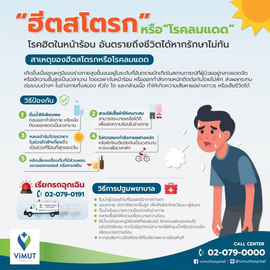 ภัยร้ายหน้าร้อน! แพทย์ รพ. วิมุต ชี้ “ฮีตสโตรก” เป็นได้ทุกคน เผยวิธีป้องกันก่อนอันตรายถึงชีวิต ภัยร้ายหน้าร้อน! แพทย์ รพ. วิมุต ชี้ “ฮีตสโตรก” เป็นได้ทุกคน เผยวิธีป้องกันก่อนอันตรายถึงชีวิต