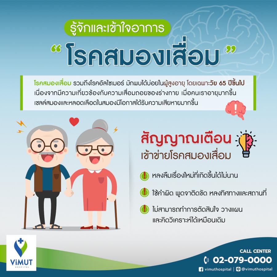 หลงลืม พูดติดขัด! รู้จักและเข้าใจอาการ “โรคสมองเสื่อม” แพทย์ รพ. วิมุตชี้แนวทางรับมือก่อนสาย เมื่อผู้ใหญ่ที่บ้านมีพฤติกรรมเสี่ยง