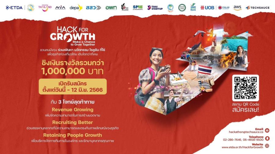 ETDA จับมือ 15 หน่วยงาน รัฐ-เอกชน จัดใหญ่ “Hack for GROWTH” เฟ้นหาสุดยอดนวัตกรรม หนุนธุรกิจท่องเที่ยวไทย ยกระดับการเติบโต ETDA จับมือ 15 หน่วยงาน รัฐ-เอกชน จัดใหญ่ “Hack for GROWTH” เฟ้นหาสุดยอดนวัตกรรม หนุนธุรกิจท่องเที่ยวไทย ยกระดับการเติบโต