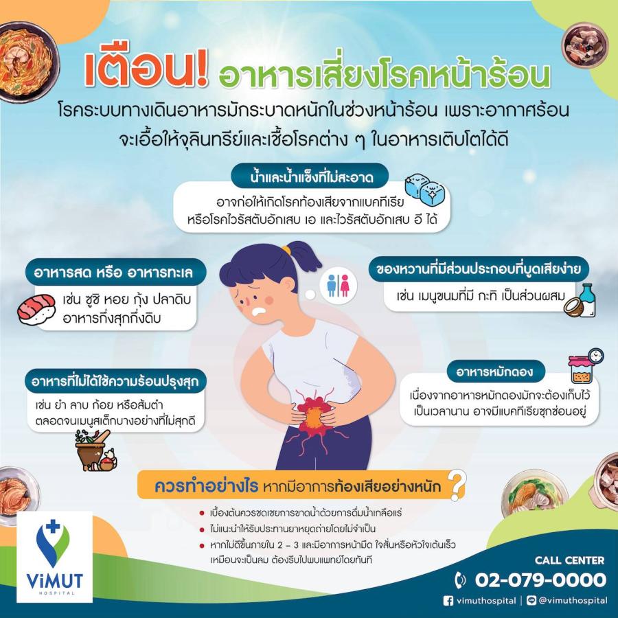 สายแซ่บต้องระวัง! แพทย์เตือนกลุ่มอาหารเสี่ยงโรคหน้าร้อน สายแซ่บต้องระวัง! แพทย์เตือนกลุ่มอาหารเสี่ยงโรคหน้าร้อน