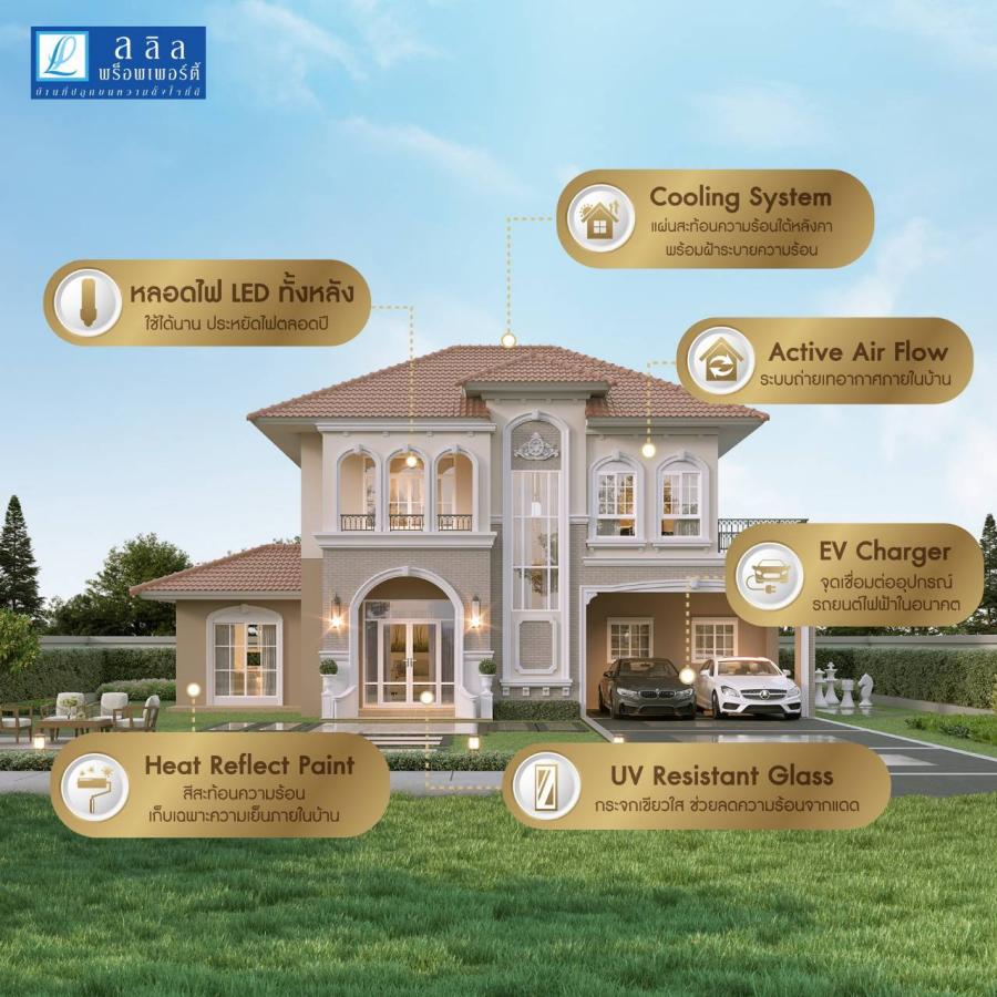 ลลิล พร็อพเพอร์ตี้ นำเสนอนวัตกรรมและปรับเปลี่ยนดีไซน์เพื่อก้าวสู่วิถีบ้านยุคใหม่ ภายใต้แนวคิด Lalin Smart Eco Living เพื่อการอยู่อาศัยอย่างยั่งยืน ลลิล พร็อพเพอร์ตี้ นำเสนอนวัตกรรมและปรับเปลี่ยนดีไซน์เพื่อก้าวสู่วิถีบ้านยุคใหม่ ภายใต้แนวคิด Lalin Smart Eco Living เพื่อการอยู่อาศัยอย่างยั่งยืน