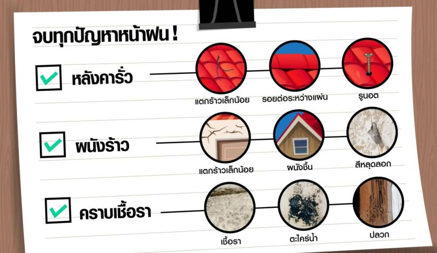 “ไทวัสดุ” แนะวิธีเสริมภูมิคุ้มกันให้บ้าน ต้อนรับการกลับมาของฤดูฝน  “3 จุดสำคัญที่ต้องระวังบ้านป่วย”  พร้อมผู้ช่วยมือโปร “วีฟิกซ์” เชี่ยวชาญทุกการซ่อมบำรุง  พิเศษ!! กับโปรเด็ดโดนใจ ลดสูงสุดถึง 60% 