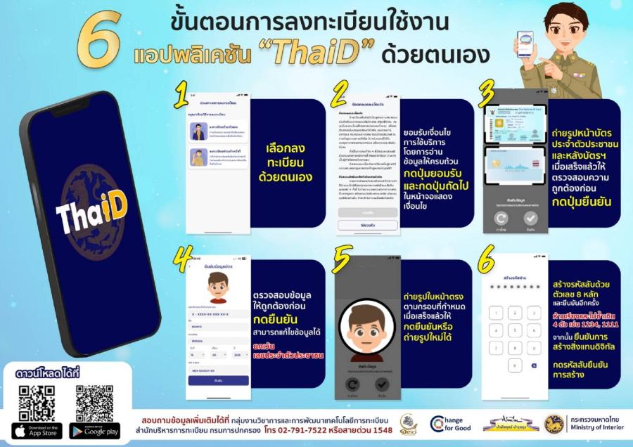 แอปฯ เพื่อคนไทย  ThaID  แสดงบัตรประชาชน-ทะเบียนบ้าน ออนไลน์ ช่วยประชาชนยืนยันตัวตน สะดวก-รวดเร็ว-ปลอดภัย ด้วยมือถือ