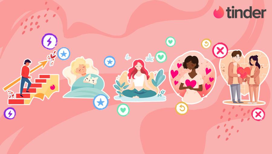 Gen Z เน้นเตรียมสุขภาพจิตให้พร้อมก่อนออกเดท 75% คนโสดรุ่นใหม่ระบุ คู่ Match จะดูน่าสนใจมากขึ้นถ้าใส่ใจดูแลสภาพจิตใจของตัวเอง Gen Z เน้นเตรียมสุขภาพจิตให้พร้อมก่อนออกเดท 75% คนโสดรุ่นใหม่ระบุ คู่ Match จะดูน่าสนใจมากขึ้นถ้าใส่ใจดูแลสภาพจิตใจของตัวเอง