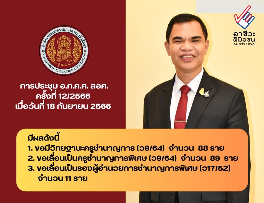 อ.ก.ค.ศ. สอศ. มีมติให้ครู-รองผู้อำนวยการ มีและเลื่อนวิทยะฐานะ รวม 188 ราย อ.ก.ค.ศ. สอศ. มีมติให้ครู-รองผู้อำนวยการ มีและเลื่อนวิทยะฐานะ รวม 188 ราย