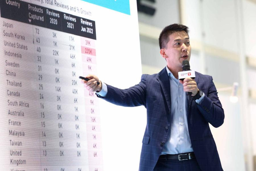 ประกาศความสำเร็จ! “ไวต้าฟู้ด เอเชีย 2023” ยอดผู้ชมทะลุ 12000 ราย ตอกย้ำไทยเป็นฮับด้านสุขภาพและโภชนาการ ประกาศความสำเร็จ! “ไวต้าฟู้ด เอเชีย 2023” ยอดผู้ชมทะลุ 12000 ราย ตอกย้ำไทยเป็นฮับด้านสุขภาพและโภชนาการ