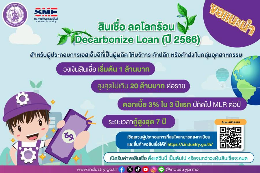 กระทรวงอุตฯ เคาะวงเงินกองทุนพัฒนาเอสเอ็มอีตามแนวประชารัฐ 1500 ล้านบาท ปล่อยสินเชื่อลดโลกร้อน วงเงินกู้เริ่มต้น 1 ล้านบาท ดอกเบี้ยต่ำร้อยละ 3 ใน 3 ปีแรก ดันเอสเอ็มอีต่อยอดธุรกิจยั่งยืน กระทรวงอุตฯ เคาะวงเงินกองทุนพัฒนาเอสเอ็มอีตามแนวประชารัฐ 1500 ล้านบาท ปล่อยสินเชื่อลดโลกร้อน วงเงินกู้เริ่มต้น 1 ล้านบาท ดอกเบี้ยต่ำร้อยละ 3 ใน 3 ปีแรก ดันเอสเอ็มอีต่อยอดธุรกิจยั่งยืน