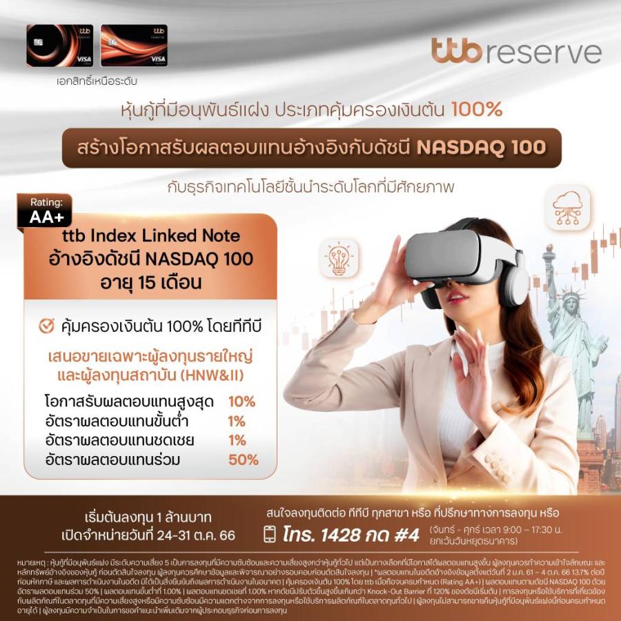 ทีทีบี เตรียมเสนอขายหุ้นกู้ที่มีอนุพันธ์แฝงอ้างอิงดัชนี NASDAQ 100 ที่ออกโดย ttb  อันดับความน่าเชื่อถือของหุ้นกู้ที่มีอนุพันธ์แฝงที่ระดับ AA+  สร้างผลตอบแทนไปกับหุ้นเทคโนโลยีชั้นนำระดับโลก ชูจุดเด่นคุ้มครองเงินต้น 100%  เปิดจำหน่ายให้กับผู้ลงทุนรายใหญ่ และผู้ลงทุนสถาบัน ตั้งแต่วันที่ 24 - 31 ตุลาคม 2566 นี้