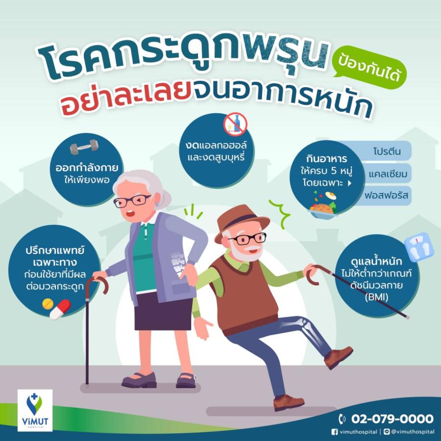 ‘โรคกระดูกพรุน’ ภัยเงียบที่ไม่ควรมองข้าม แพทย์ รพ.วิมุต แนะ ‘ออกกำลังกาย-กินอาหารมีประโยชน์’ พร้อมตรวจคัดกรองก่อนกระดูกบางหรือพรุนจนเกิดอันตราย ‘โรคกระดูกพรุน’ ภัยเงียบที่ไม่ควรมองข้าม แพทย์ รพ.วิมุต แนะ ‘ออกกำลังกาย-กินอาหารมีประโยชน์’ พร้อมตรวจคัดกรองก่อนกระดูกบางหรือพรุนจนเกิดอันตราย