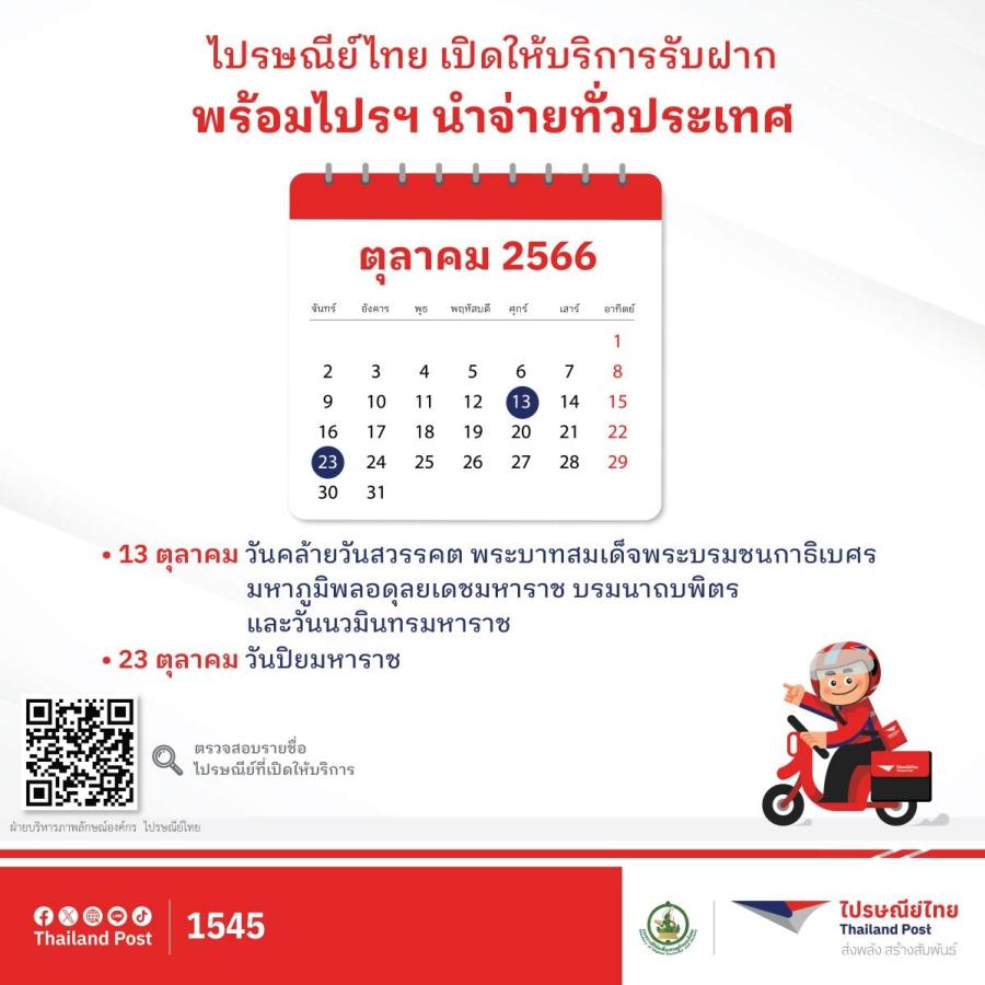 ไปรษณีย์ไทยเปิดให้บริการรับฝากตามปกติเนื่องในวันหยุดต่อเนื่อง “วันปิยมหาราช” และพร้อมไปรฯ นำจ่ายตามปกติทุกแห่งทั่วประเทศ ไปรษณีย์ไทยเปิดให้บริการรับฝากตามปกติเนื่องในวันหยุดต่อเนื่อง “วันปิยมหาราช” และพร้อมไปรฯ นำจ่ายตามปกติทุกแห่งทั่วประเทศ