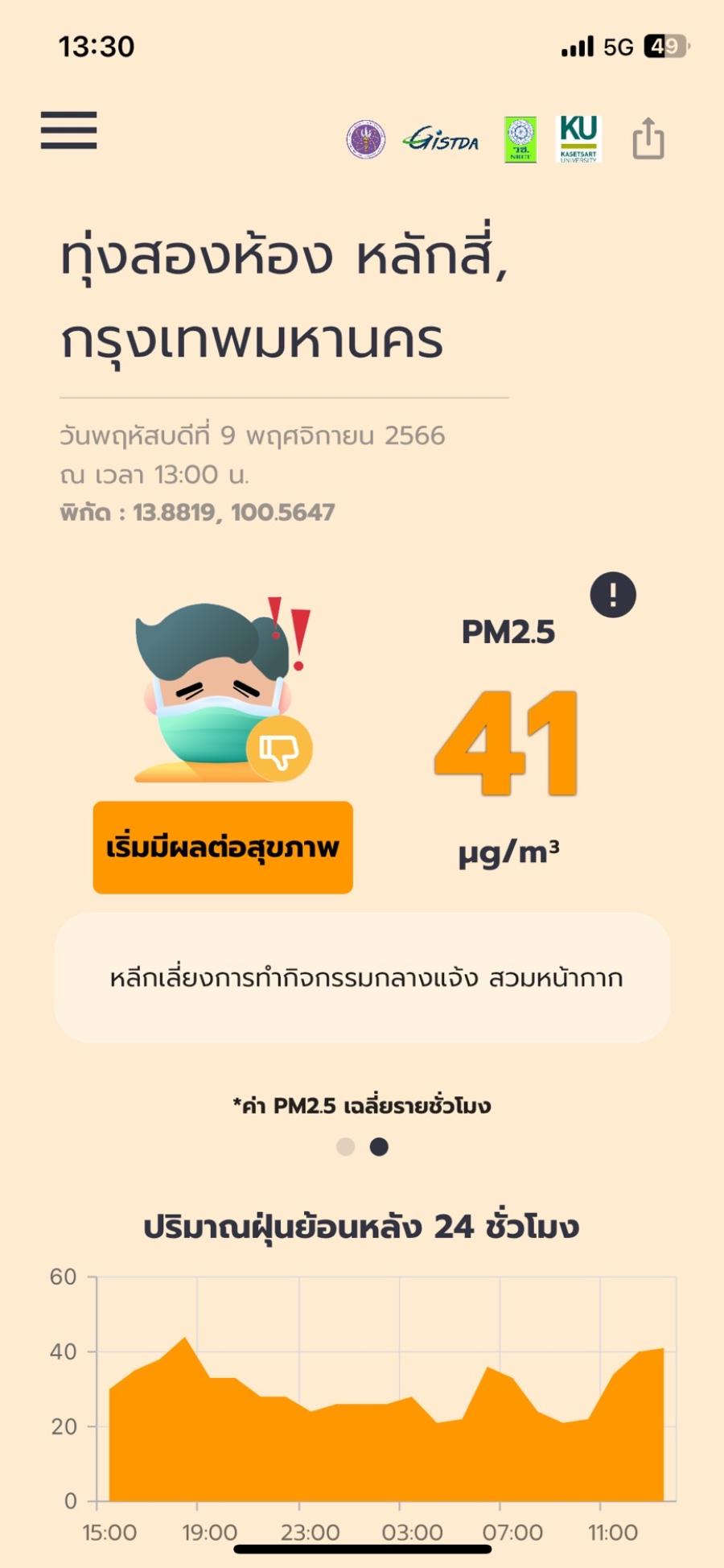 จับตาฝุ่น PM2.5 จากข้อมูลดาวเทียม ด้วย APP “เช็คฝุ่น” กทม. ค่าฝุ่นเกินเกินมาตรฐาน กว่า 41 เขต จับตาฝุ่น PM2.5 จากข้อมูลดาวเทียม ด้วย APP “เช็คฝุ่น” กทม. ค่าฝุ่นเกินเกินมาตรฐาน กว่า 41 เขต