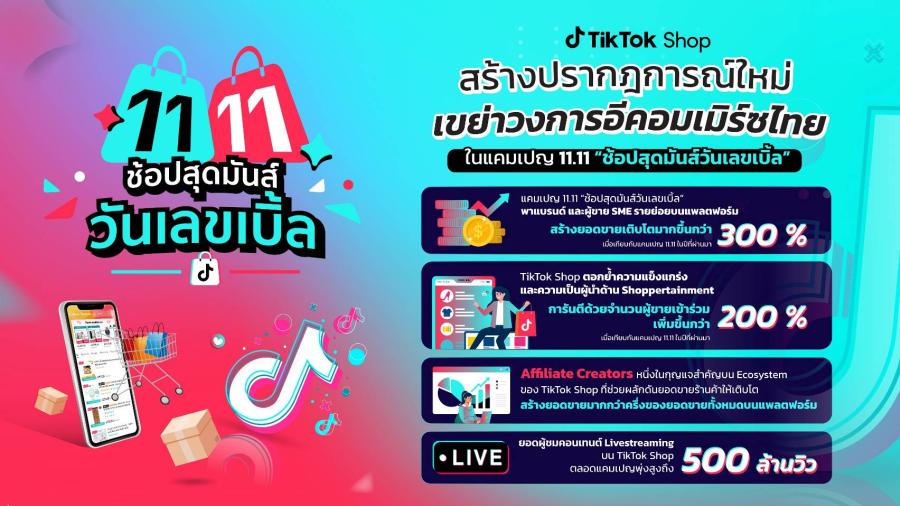 TikTok Shop สร้างปรากฎการณ์ใหม่ในวงการอีคอมเมิร์ซไทย ผ่านแคมเปญ 11.11 ช้อปสุดมันส์วันเลขเบิ้ล ดันยอดขายเติบโตก้าวกระโดดกว่า 300% เดินหน้าหนุนธุรกิจ SMB ไทย เต็มกำลัง 