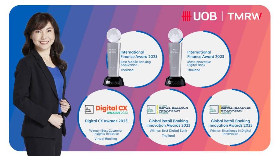 UOB TMRW คว้า 5 รางวัล จากบริการนวัตกรรมการเงินดิจิทัลที่ล้ำสมัย   