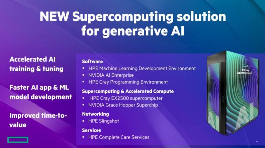 HPE เร่งความเร็วในการเทรน AI ด้วยโซลูชันแบบครบวงจรใหม่ที่ขับเคลื่อนโดย NVIDIA  โซลูชันใหม่สำหรับศูนย์วิจัยและองค์กรขนาดใหญ่เพื่อเร่งความเร็วของ AI ชนิด Generative AI โดยผสานรวมกับซอฟต์แวร์ AI/ML ฮาร์ดแวร์ ระบบเครือข่าย และบริการชั้นนำในอุตสาหกรรม