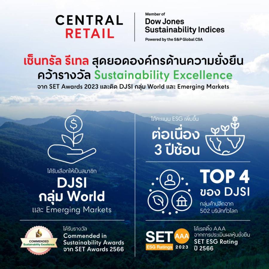 เซ็นทรัล รีเทล สุดยอดองค์กรด้านความยั่งยืน คว้ารางวัล   Sustainability Excellence จาก SET Awards 2023   และติด DJSI กลุ่ม World และ Emerging Markets