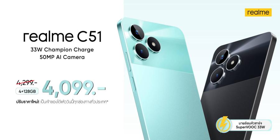 ไม่ซื้อไหวหรอ! เรียลมี ส่งราคาสุดช็อกฉลองปีมังกรทอง “realme C51 (4/128GB)” เหลือเพียง 4099 บาท!  ชูสเปกแน่น ชาร์จไวพร้อมกล้อง 50MP ปรับราคาใหม่สุดคุ้มเริ่ม 1 ม.ค. 67
