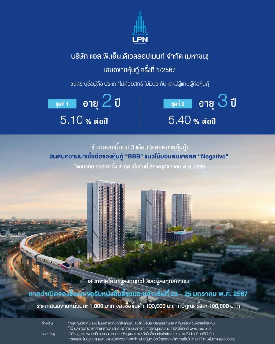 LPN เตรียมเสนอขายหุ้นกู้ชุดใหม่ ชูผลตอบแทน 5.10 - 5.40% ต่อปี คาดเปิดจองซื้อ 23 - 25 มกราคมนี้ LPN เตรียมเสนอขายหุ้นกู้ชุดใหม่ ชูผลตอบแทน 5.10 - 5.40% ต่อปี คาดเปิดจองซื้อ 23 - 25 มกราคมนี้