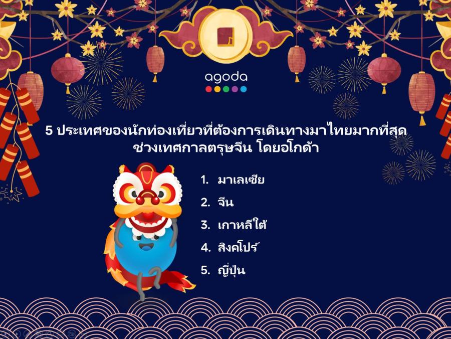 อโกด้าเผยกรุงเทพฯ ขึ้นอันดับ 1 เมืองท่องเที่ยวยอดฮิตช่วงตรุษจีน อโกด้าเผยกรุงเทพฯ ขึ้นอันดับ 1 เมืองท่องเที่ยวยอดฮิตช่วงตรุษจีน