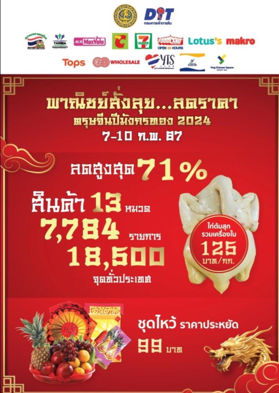 ห้ามพลาด!”ภูมิธรรม“ สั่งลุย!ลดราคารับตรุษจีน ปีมังกรทอง จัดไก่ไหว้เจ้า 125 บาท/กก. พร้อมของไหว้ราคาถูก ลดจุก!สูงสุดถึง 71% ร่วม 18500 จุดทั่วประเทศ กระตุ้นกำลังซื้อ ลดค่าครองชีพคนไทย ห้ามพลาด!”ภูมิธรรม“ สั่งลุย!ลดราคารับตรุษจีน ปีมังกรทอง จัดไก่ไหว้เจ้า 125 บาท/กก. พร้อมของไหว้ราคาถูก ลดจุก!สูงสุดถึง 71% ร่วม 18500 จุดทั่วประเทศ กระตุ้นกำลังซื้อ ลดค่าครองชีพคนไทย