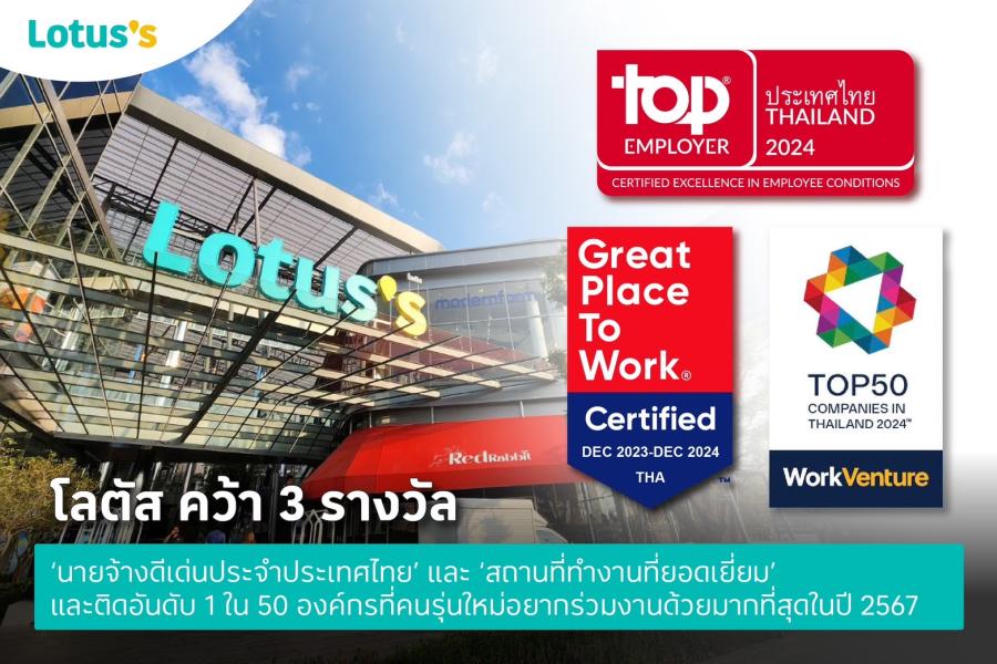 โลตัส คว้า 3 รางวัลใหญ่ จากเวทีระดับสากล ‘นายจ้างดีเด่นประจำประเทศไทย’ และ ’สถานที่ทำงานที่ยอดเยี่ยม’ พร้อมติดอันดับ 1 ใน 50 องค์กรที่คนรุ่นใหม่อยากร่วมงานด้วยมากที่สุดในปี 2567 ชูวัฒนธรรมองค์กรที่เข้มแข็ง