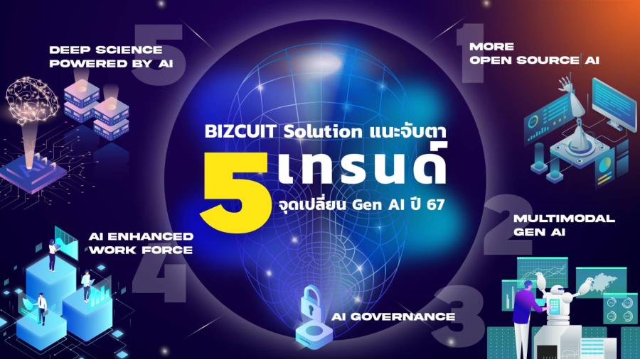 BIZCUIT Solution แนะจับตา 5 เทรนด์ จุดเปลี่ยน Gen AI ปี 67 