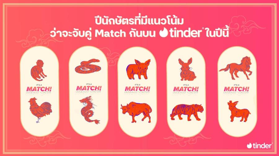 ปีนี้บอกลาความโสด!! Tinder ชวนซินแสดังเผยดวงความรัก 12 นักษัตร