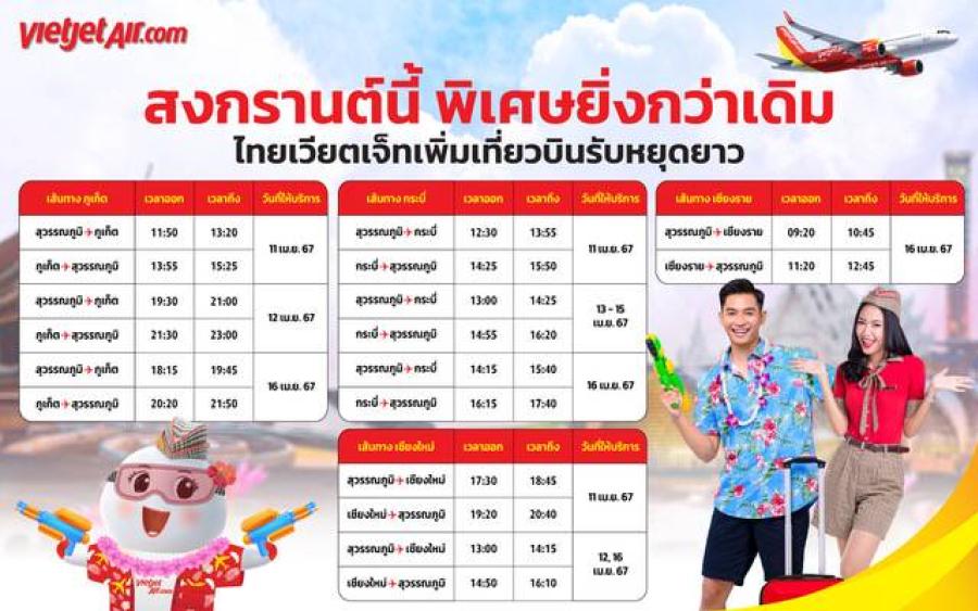 ‘ไทยเวียตเจ็ท’ เพิ่ม 10 เที่ยวบิน มากกว่า 4000 ที่นั่งรับสงกรานต์