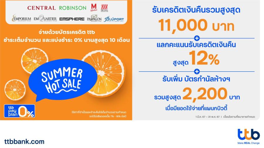 Summer Hot Sale กับบัตรเครดิต ttb ช้อปคุ้มทุกศูนย์การค้าชั้นนำ รับเครดิตเงินคืนรวมสูงสุด 11000 บาท และแลกคะแนนรับเครดิตเงินคืนสูงสุด 12% พร้อมรับเพิ่มบัตรกำนัลห้างฯ รวมสูงสุด 2200 บาท Summer Hot Sale กับบัตรเครดิต ttb ช้อปคุ้มทุกศูนย์การค้าชั้นนำ รับเครดิตเงินคืนรวมสูงสุด 11000 บาท และแลกคะแนนรับเครดิตเงินคืนสูงสุด 12% พร้อมรับเพิ่มบัตรกำนัลห้างฯ รวมสูงสุด 2200 บาท
