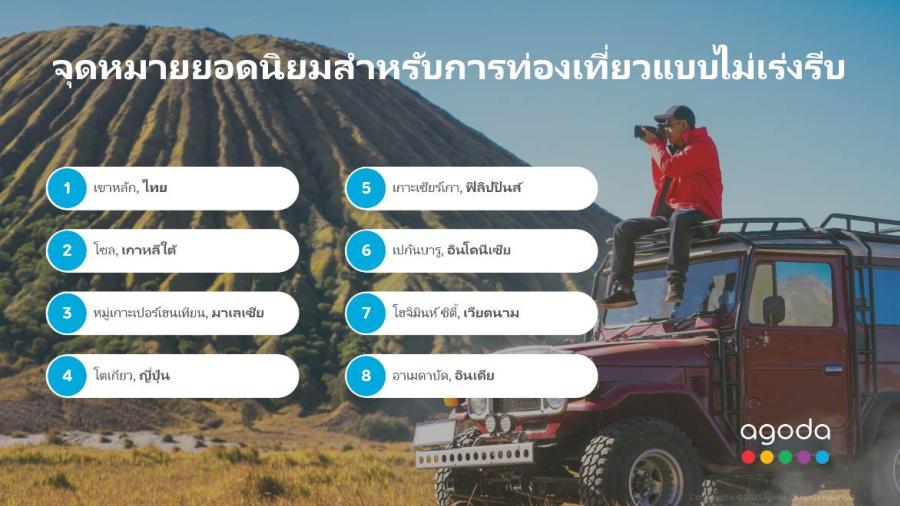 อโกด้าเผยเขาหลัก โซล และเกาะเปอร์เฮนเทียนคือจุดหมายยอดนิยม ของคนชอบเที่ยวแบบไม่เร่งรีบ เขาหลักติดอันดับ 1 ในไทย อโกด้าเผยเขาหลัก โซล และเกาะเปอร์เฮนเทียนคือจุดหมายยอดนิยม ของคนชอบเที่ยวแบบไม่เร่งรีบ เขาหลักติดอันดับ 1 ในไทย