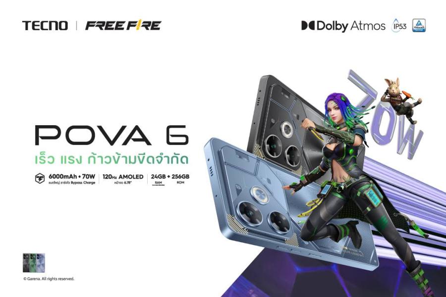 TECNO เปิดตัว POVA 6 สมาร์ตโฟนเกมมิ่งสเปกแรง ราคาไม่เกิน 8000 บาท ในประเทศไทย พร้อมจับมือ Free Fire ลุยจัดทัวร์นาเมนต์ชิงชัย Thailand Champions Cup TECNO เปิดตัว POVA 6 สมาร์ตโฟนเกมมิ่งสเปกแรง ราคาไม่เกิน 8000 บาท ในประเทศไทย พร้อมจับมือ Free Fire ลุยจัดทัวร์นาเมนต์ชิงชัย Thailand Champions Cup