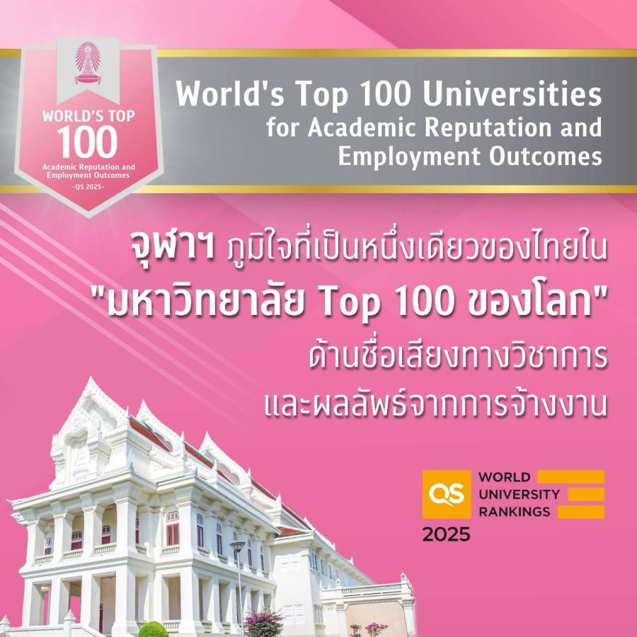 จุฬาฯ โดดเด่นครองที่ 1 มหาวิทยาลัยไทยและเป็นหนึ่งเดียวของไทยใน Top 100 ของโลกด้านชื่อเสียงทางวิชาการและผลลัพธ์จากการจ้างงาน ใน QS World University Rankings 2025 จุฬาฯ โดดเด่นครองที่ 1 มหาวิทยาลัยไทยและเป็นหนึ่งเดียวของไทยใน Top 100 ของโลกด้านชื่อเสียงทางวิชาการและผลลัพธ์จากการจ้างงาน ใน QS World University Rankings 2025