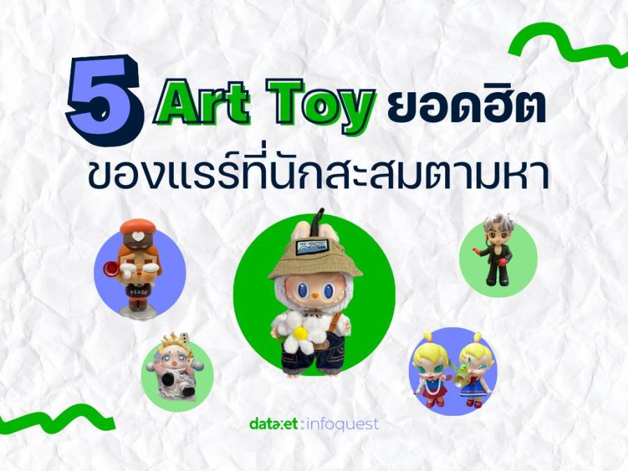 5 ’’Art Toy’’ ยอดฮิต ของแรร์ที่นักสะสมตามหา