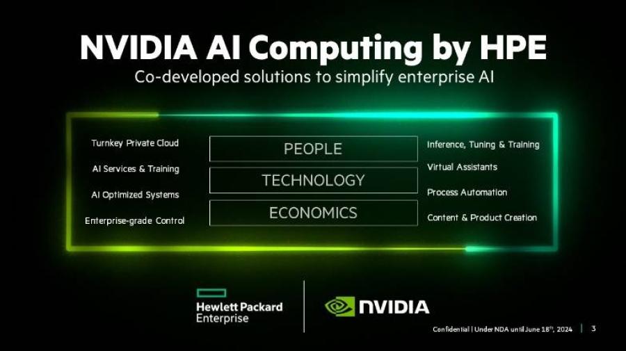 HPE ผนึก NVIDIA เปิดตัว ‘NVIDIA AI Computing by HPE’  เร่งปฏิวัติอุตสาหกรรม GenAI  ครั้งแรกด้วยผลิตภัณฑ์โซลูชัน AI คลาวด์ส่วนตัวแบบครบวงจรใหม่ล่าสุด มาพร้อมการประมวลผลที่เร็วขึ้นอย่างยั่งยืน และบริการที่ครบวงจรแบบตลอดอายุการใช้งาน เพื่อระยะคุ้มทุนที่ดียิ่งขึ้นด้วย AI