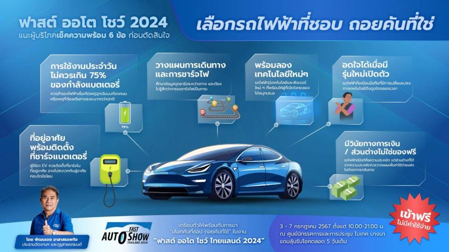 ’’ฟาสต์ ออโต โชว์ 2024’’ แนะผู้บริโภคเช็คความพร้อม 6 ข้อก่อนตัดสินใจ เลือกรถไฟฟ้าคันที่ชอบ ถอยคันที่ใช่ ’’ฟาสต์ ออโต โชว์ 2024’’ แนะผู้บริโภคเช็คความพร้อม 6 ข้อก่อนตัดสินใจ เลือกรถไฟฟ้าคันที่ชอบ ถอยคันที่ใช่