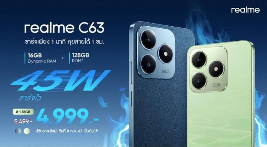 ดั๊มป์ราคาท้ามรสุม! “realme C63”  เปิดราคาใหม่เพียง 4999 บาท ชูฟีเจอร์ชาร์จไว 45W และสู้ฝนด้วย Rainwater Smart Touch ในระดับพันต้น
