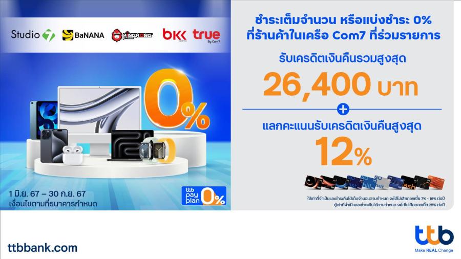 บัตรเครดิต ttb เอาใจสายไอที มอบโปรสุดคุ้ม ที่ร้านค้าในเครือ Com7 รับเครดิตเงินคืนรวมสูงสุด 26400 บาท และแลกคะแนนรับเครดิตเงินคืนสูงสุด 12% บัตรเครดิต ttb เอาใจสายไอที มอบโปรสุดคุ้ม ที่ร้านค้าในเครือ Com7 รับเครดิตเงินคืนรวมสูงสุด 26400 บาท และแลกคะแนนรับเครดิตเงินคืนสูงสุด 12%
