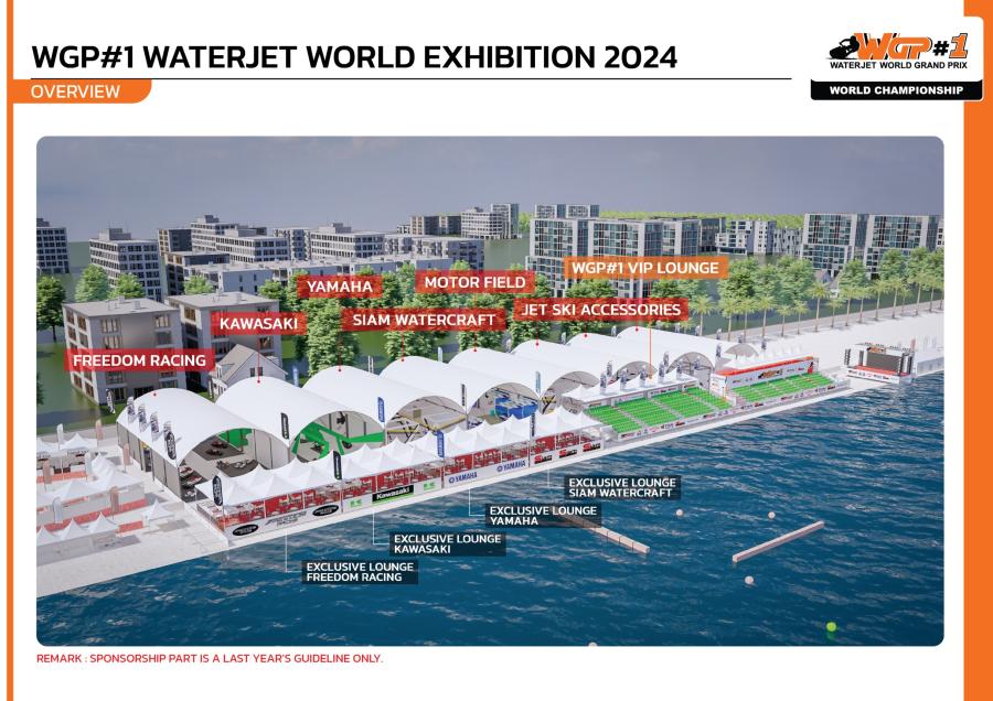 พลังเจ็ตสกีไทย ล่ายอด800ล้าน  สุวัจน์ - กรมสารนิเทศ ร่วมดัน  พลิกแบรนด์กีฬาไทยสู่ฮับโลก  จุดแข็งนำไทยยืนบนขาตัวเอง!