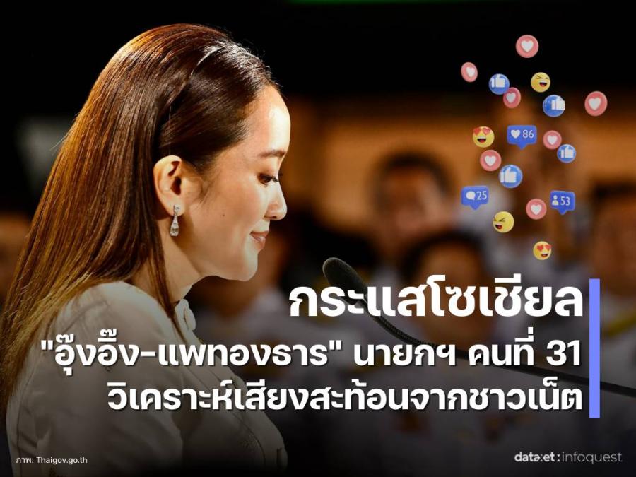 กระแสโซเชียล อุ๊งอิ๊ง-แพทองธาร นายกฯ คนที่ 31  วิเคราะห์เสียงสะท้อนจากชาวเน็ต