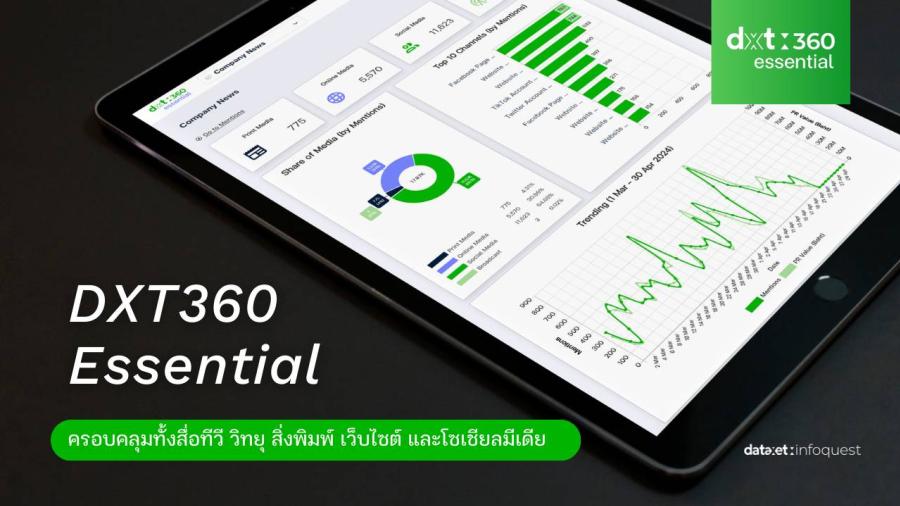 ’’DXT360 Essential’’ เครื่องมือติดตามแบรนด์ใหม่จากดาต้าเซ็ต ครบจบทั้งสื่อทีวี วิทยุ สิ่งพิมพ์ เว็บไซต์ และโซเชียลมีเดียในที่เดียว ’’DXT360 Essential’’ เครื่องมือติดตามแบรนด์ใหม่จากดาต้าเซ็ต ครบจบทั้งสื่อทีวี วิทยุ สิ่งพิมพ์ เว็บไซต์ และโซเชียลมีเดียในที่เดียว