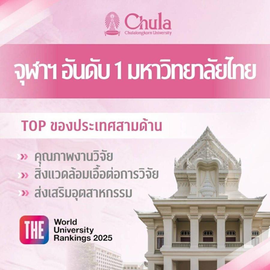 จุฬาฯ อันดับ 1 มหาวิทยาลัยไทย TOP ของประเทศ 3 ด้าน โดย THE WUR 2025 ครองอันดับ 1 ของประเทศไทย จาก 3 การจัดอันดับมหาวิทยาลัยระดับโลก จุฬาฯ อันดับ 1 มหาวิทยาลัยไทย TOP ของประเทศ 3 ด้าน โดย THE WUR 2025 ครองอันดับ 1 ของประเทศไทย จาก 3 การจัดอันดับมหาวิทยาลัยระดับโลก