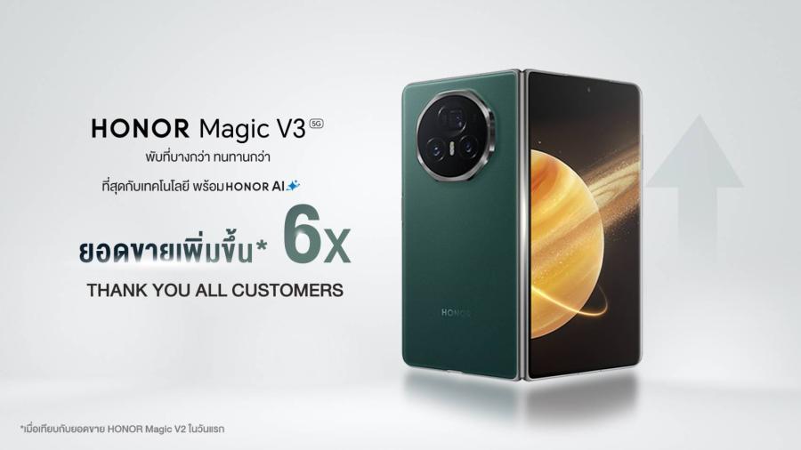 ทุบสถิติ!! HONOR Magic V3 ยอดจองวันแรกเพิ่มขึ้น 6 เท่า จากรุ่นก่อน เผยกระแสตอบรับดีเกินคาด ทะยานสู่ความสำเร็จครั้งใหม่ของสมาร์ตโฟนจอพับ ทุบสถิติ!! HONOR Magic V3 ยอดจองวันแรกเพิ่มขึ้น 6 เท่า จากรุ่นก่อน เผยกระแสตอบรับดีเกินคาด ทะยานสู่ความสำเร็จครั้งใหม่ของสมาร์ตโฟนจอพับ