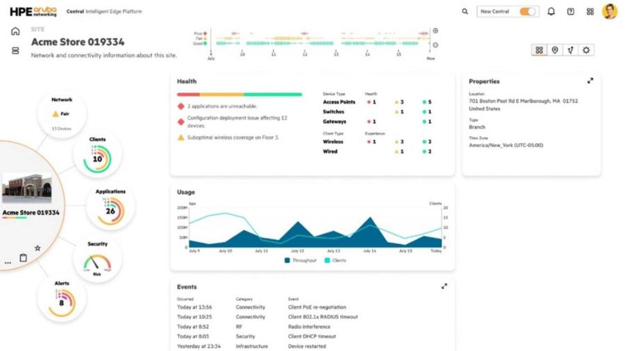 HPE ประกาศขยายระบบ ‘HPE Aruba Networking Central’ เดินหน้าการขับเคลื่อนด้วย AI มุ่งยกระดับประสบการณ์ผู้ใช้งานผ่านนวัตกรรมแห่งอนาคต HPE ประกาศการขยายระบบ HPE Aruba Networking Central ยกระดับประสิทธิภาพที่ครอบคลุมมากขึ้นผ่านการทำงานรูปแบบใหม่ที่ขับเคลื่อนข้อมูลเชิงลึกด้วย AI ผสานพลังกับ OpsRamp ในการตรวจสอบอุปกรณ์เครือข่าย Third party ไม่ว่า Cisco Juniper Networks และ Palo Alto Networks HPE ประกาศขยายระบบ ‘HPE Aruba Networking Central’ เดินหน้าการขับเคลื่อนด้วย AI มุ่งยกระดับประสบการณ์ผู้ใช้งานผ่านนวัตกรรมแห่งอนาคต HPE ประกาศการขยายระบบ HPE Aruba Networking Central ยกระดับประสิทธิภาพที่ครอบคลุมมากขึ้นผ่านการทำงานรูปแบบใหม่ที่ขับเคลื่อนข้อมูลเชิงลึกด้วย AI ผสานพลังกับ OpsRamp ในการตรวจสอบอุปกรณ์เครือข่าย Third party ไม่ว่า Cisco Juniper Networks และ Palo Alto Networks